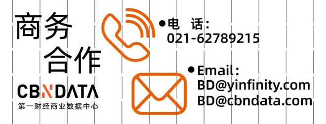 盟；阿里与苹果达成合作；京东上线外卖业务AG真人百家乐新消费周报 喜茶将暂停加(图4)