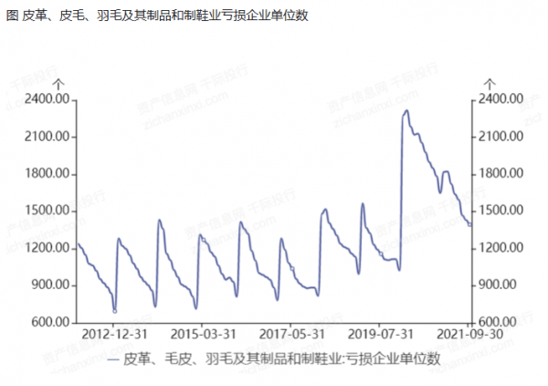 式出现打破产传统模式的僵局！AG真人中国澜儿换鞋吧新模(图1)
